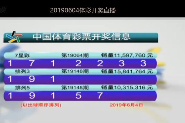 2024澳门六开彩开奖结果查询与解读，RTZ1.67.91时刻版