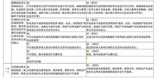 澳门最权威的解答与落实方案，ORS4.49.35先锋实践版