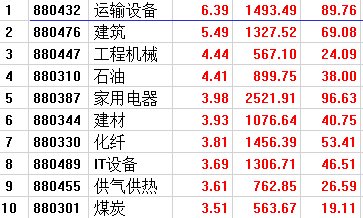 澳门生肖走势图详解与分析_XCA3.56.78护眼版