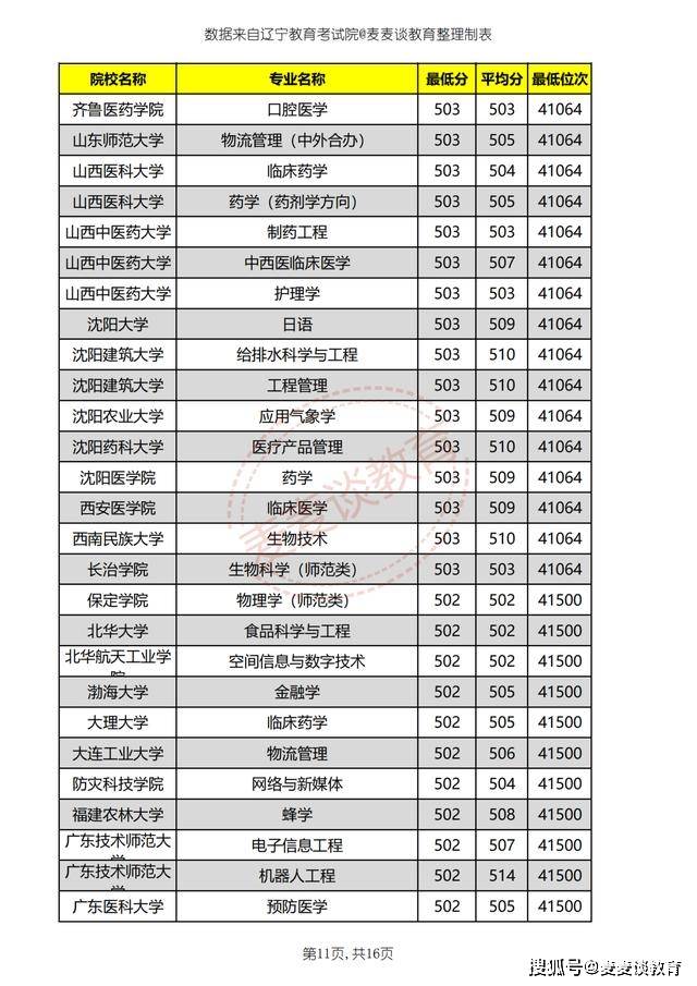 澳门今晚特马必开一肖，快速整合计划实施_MOC5.13.26晴朗版