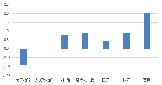 精准预测与持续解读_YVN9.55.44静默版