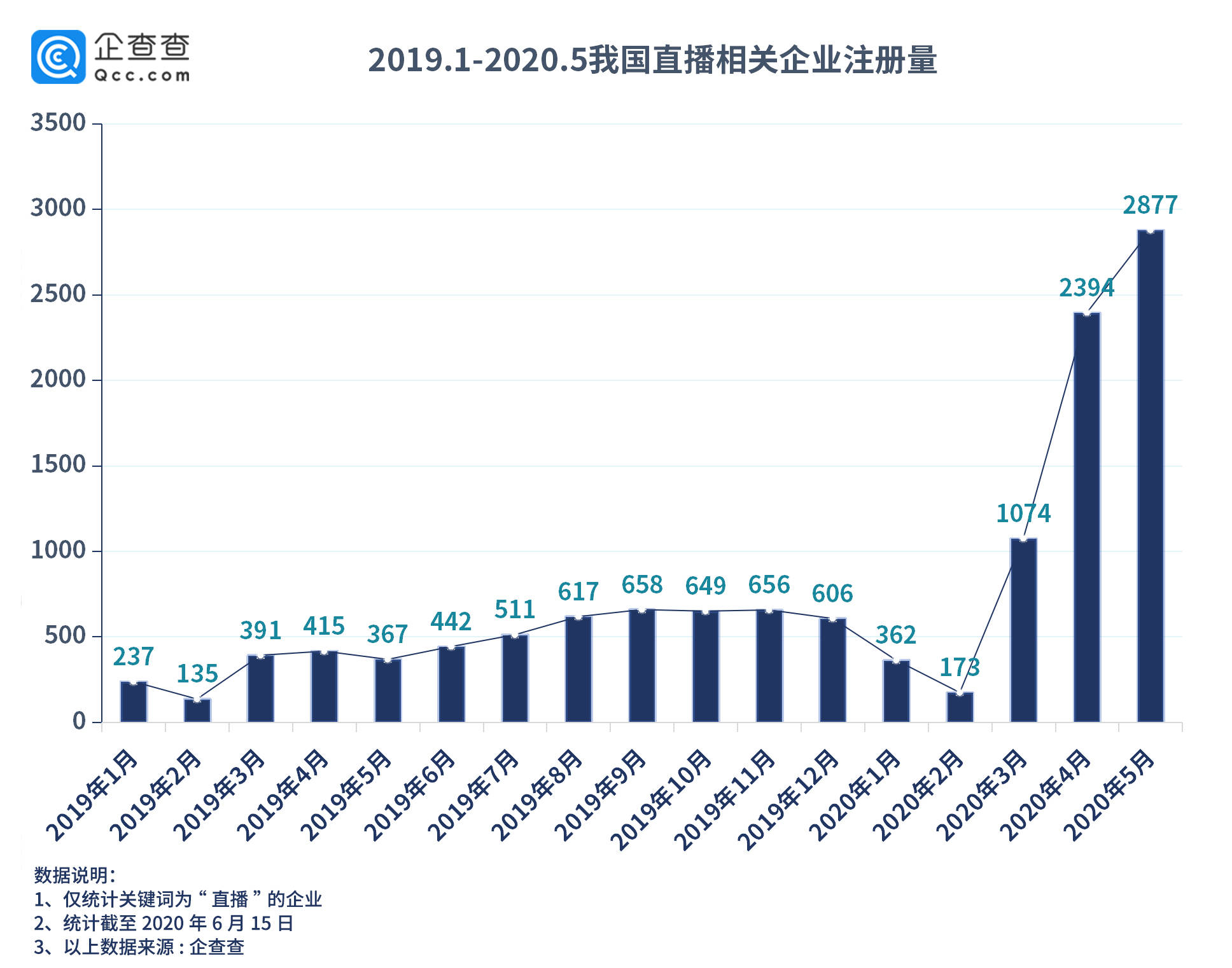 澳门一码一肖一特直播结果及数据整合计划分析_ZUL5.68.82水晶版