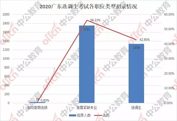 澳门今晚必见一肖一特，深入解析现象_YZU8.55.44定向版