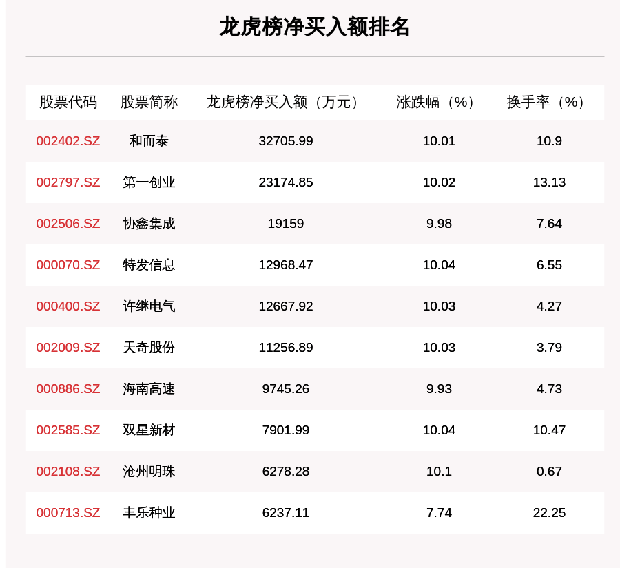 2024年新奥正版资料无偿提供，全面解析解答_BMA7.55.63电商版本