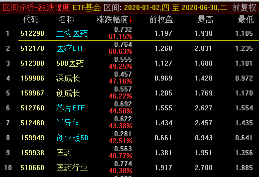 香港6合今晚开奖结果与开奖记录，RYK3.17.66珍藏版创新解读