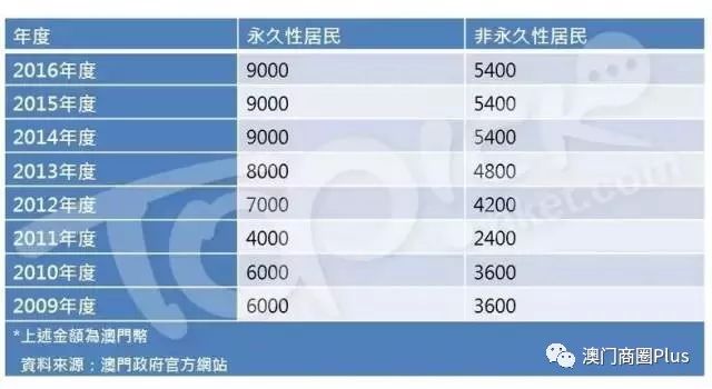 2024年澳门特马今晚号码及高效管理解决方案_GUJ2.40.44教育版