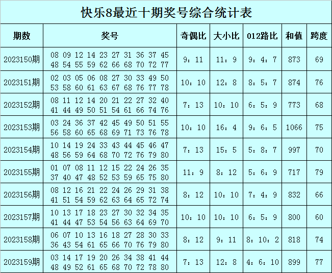 澳门一码必中技巧详解与应用_YST8.48.70和谐版