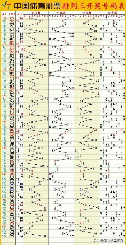 今晚新澳门六开彩开奖，实证分析与解答路径_AAZ4.71.62增强版