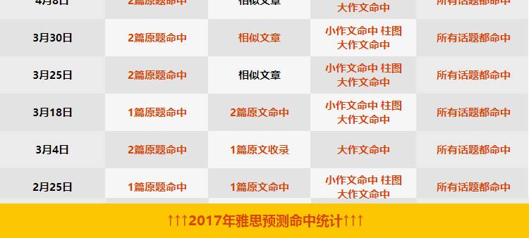 精准资料100%可靠解读_专用版DDJ3.47.94