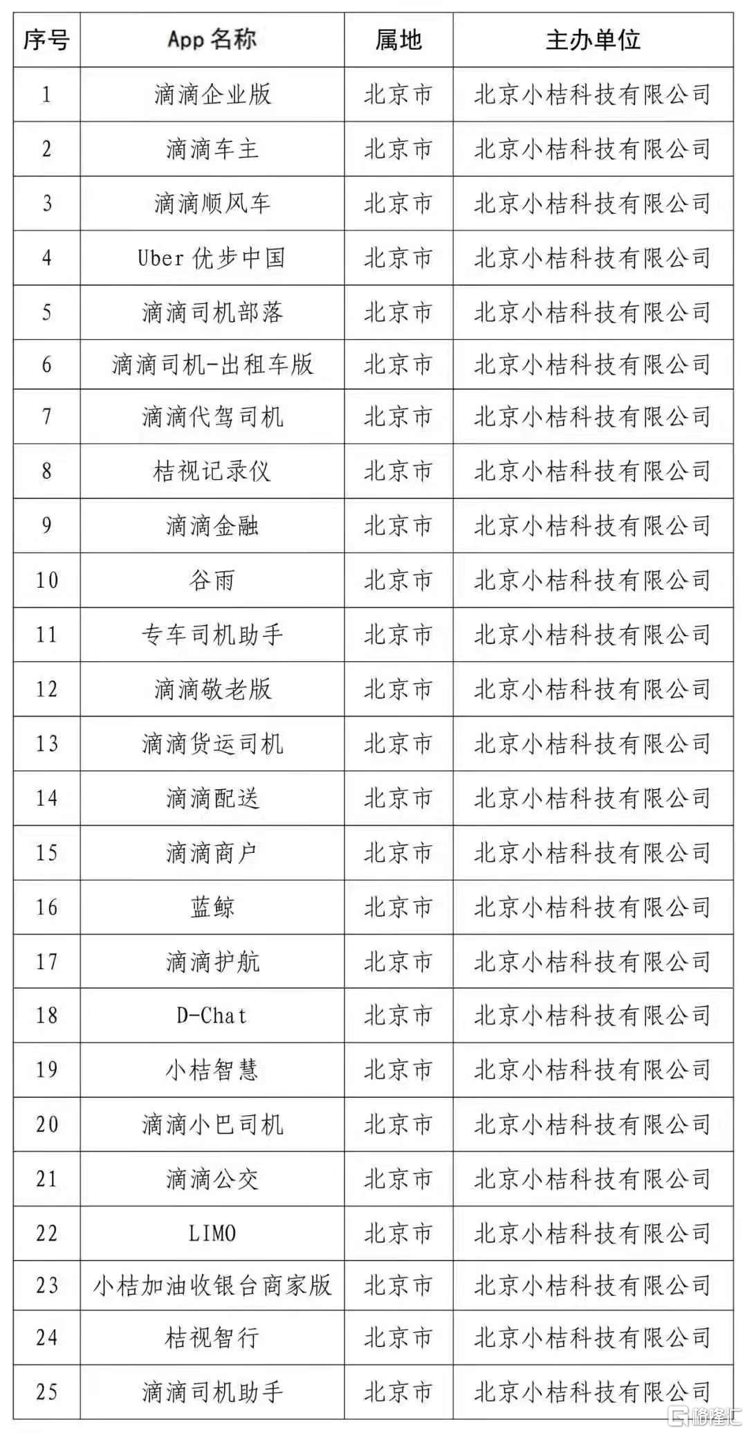 2024年历史开奖数据及精准执行步骤计划_OHB9.39.49核心版