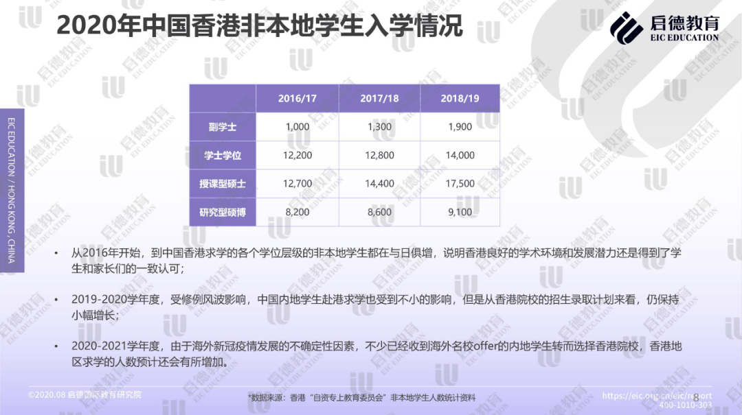 2024年香港全面信息更新版，数据设计引领实施_LPX2.28.30网络版