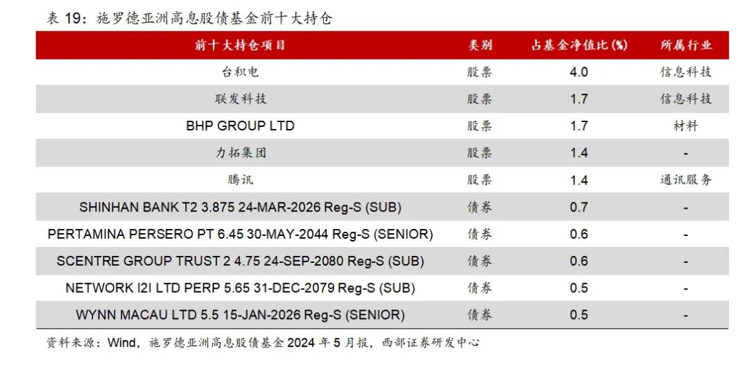 2024香港今期开奖号码,实地研究解答协助_WUQ35.114可变版