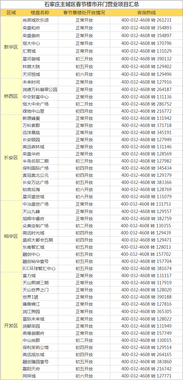 7777788888新奥门正版,实证分析细明数据_CKR35.695外观版