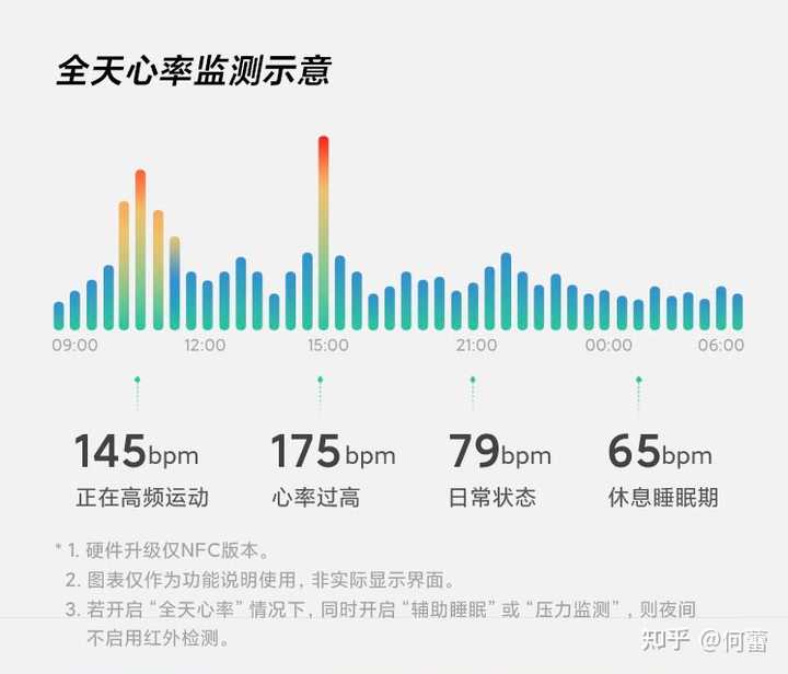 2004年一肖一码一中,全身心数据指导枕_RHT35.274便携版