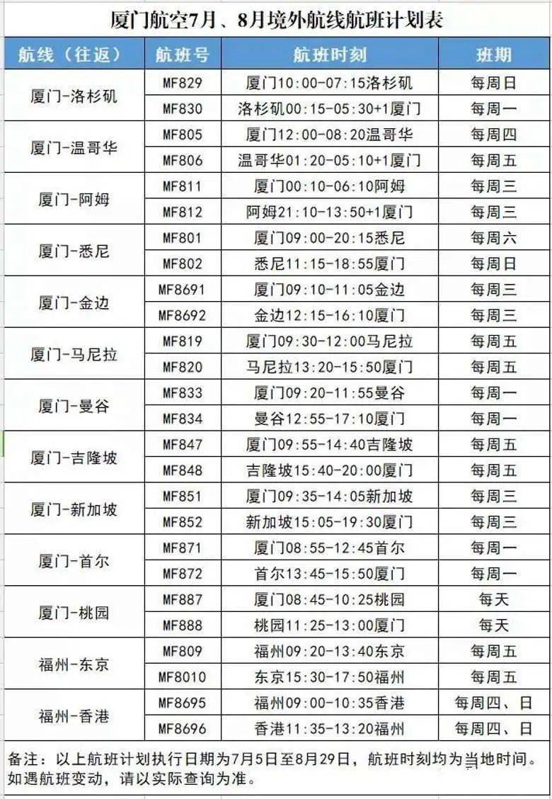 新澳门六开奖号码记录2024年开奖结果,高效计划实施_PFT35.521味道版