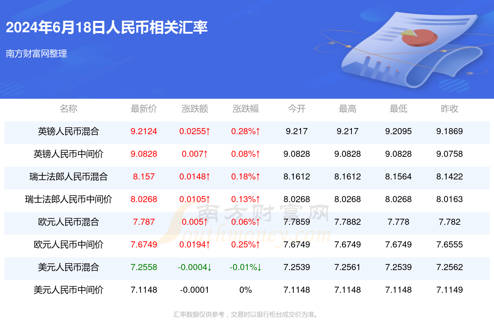 2024今晚澳门开什么号码,创新策略设计_RZC35.338炼皮境