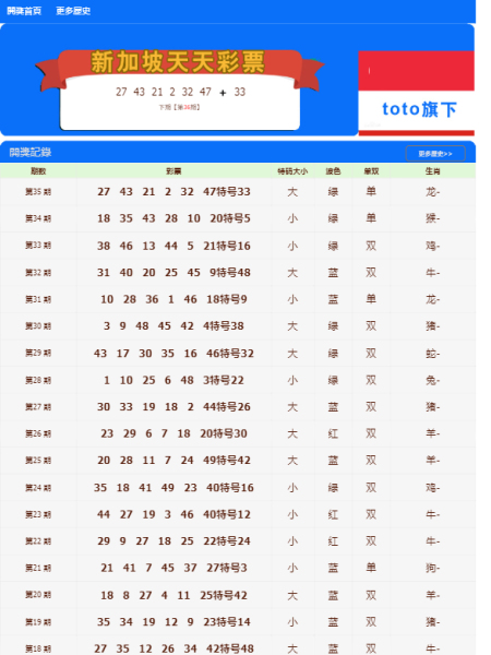 2004新澳门天天开好彩大全,标准执行具体评价_UUU35.675家庭版