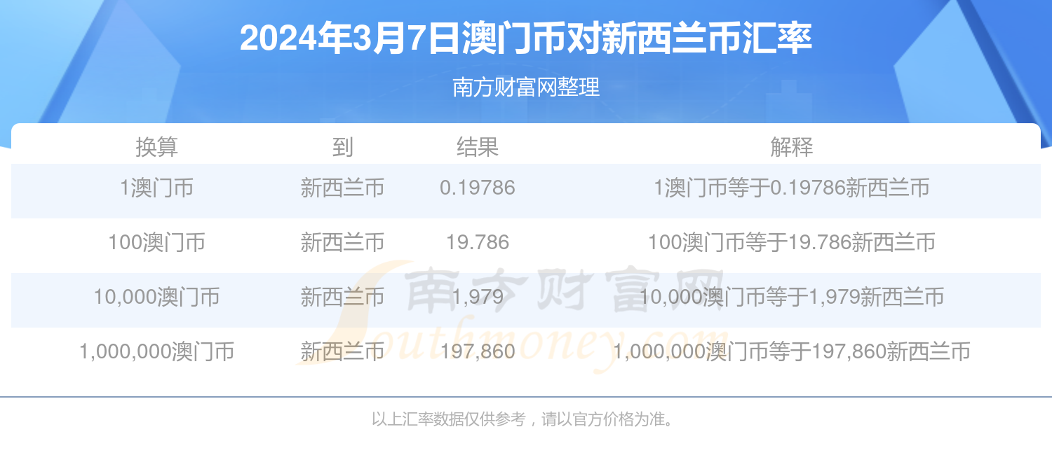 澳门特马今天开奖结果,实地观察数据设计_TRQ35.872强劲版