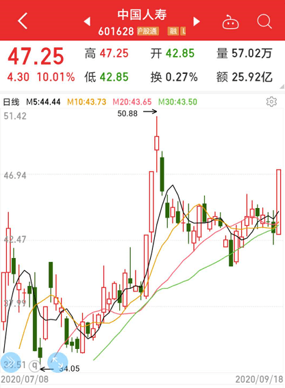 新澳门4949正版大全,内部收益率_DAR35.558时刻版