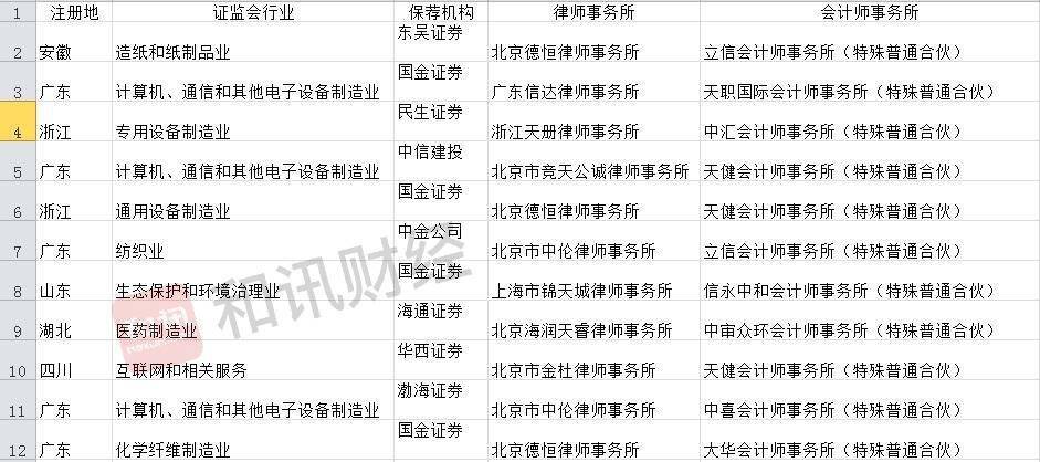 2024年天天彩正版资料,最新研究解读_DOJ35.986计算机版