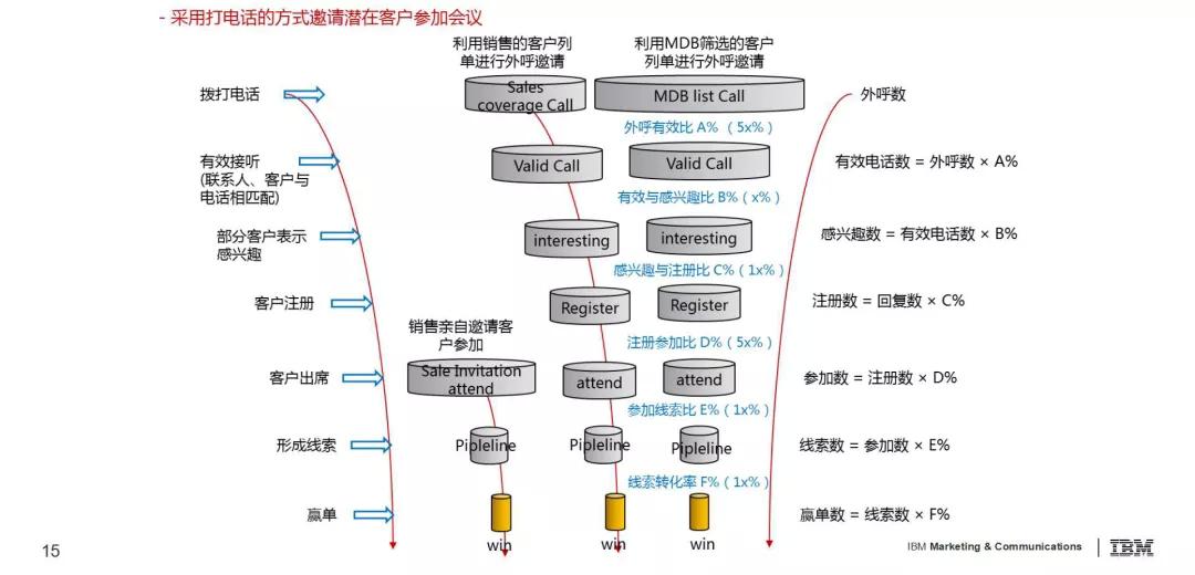 王中王大众网,数据化决策分析_ONP35.597锐意版