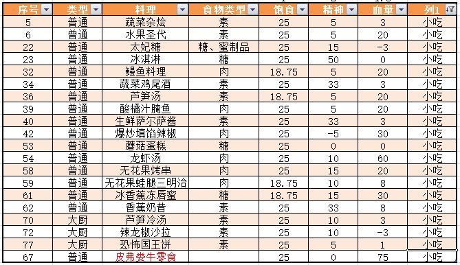 澳门六开奖最新开奖结果2024年份查询表,可依赖操作方案_LUV35.290Phablet