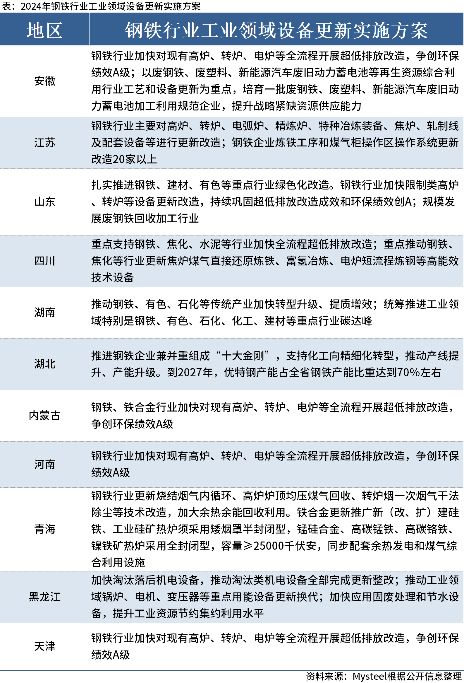 2024新澳门原料大全,灵活性执行方案_LFV35.744护眼版