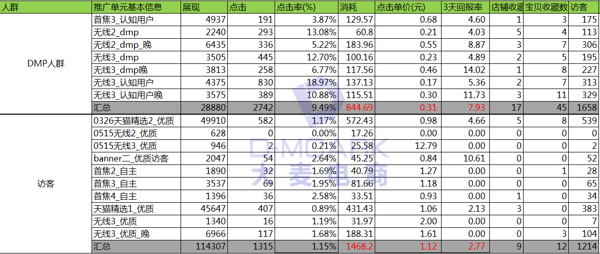 心兰6肖12码精准资料,快速实施解答研究_UTD35.402人工智能版