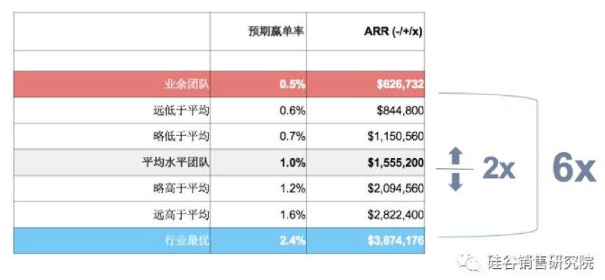 2024资料免费大全免费,数据驱动方案_QYX35.223外观版