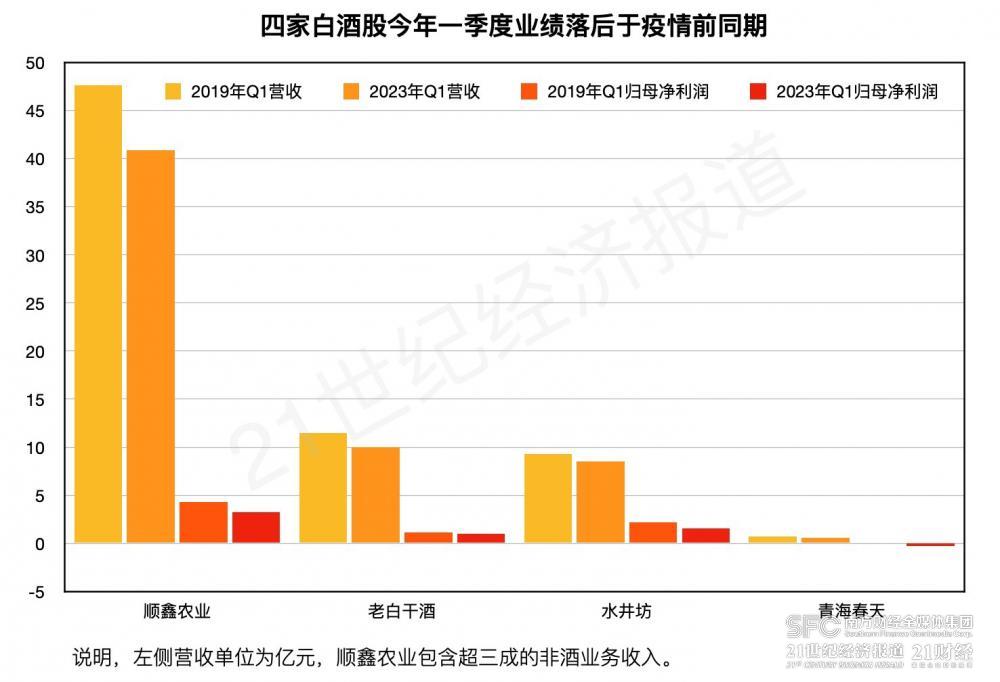 香港特码四肖准确率,数据驱动决策_CXK35.483闪电版