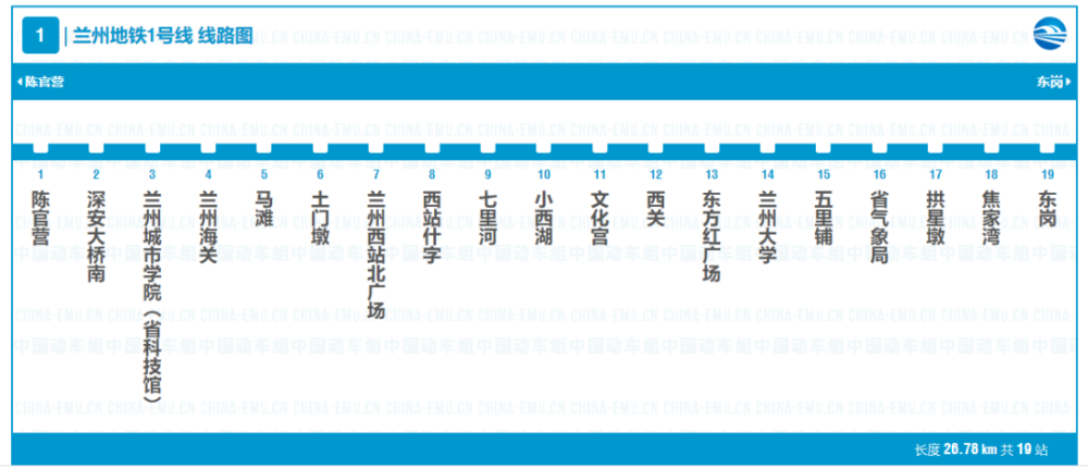 兰州地铁4号线最新情况表,数据评估设计_RWU35.340高速版