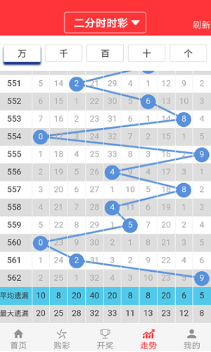 澳门一码精准必中,稳固计划实施_MKT35.973服务器版