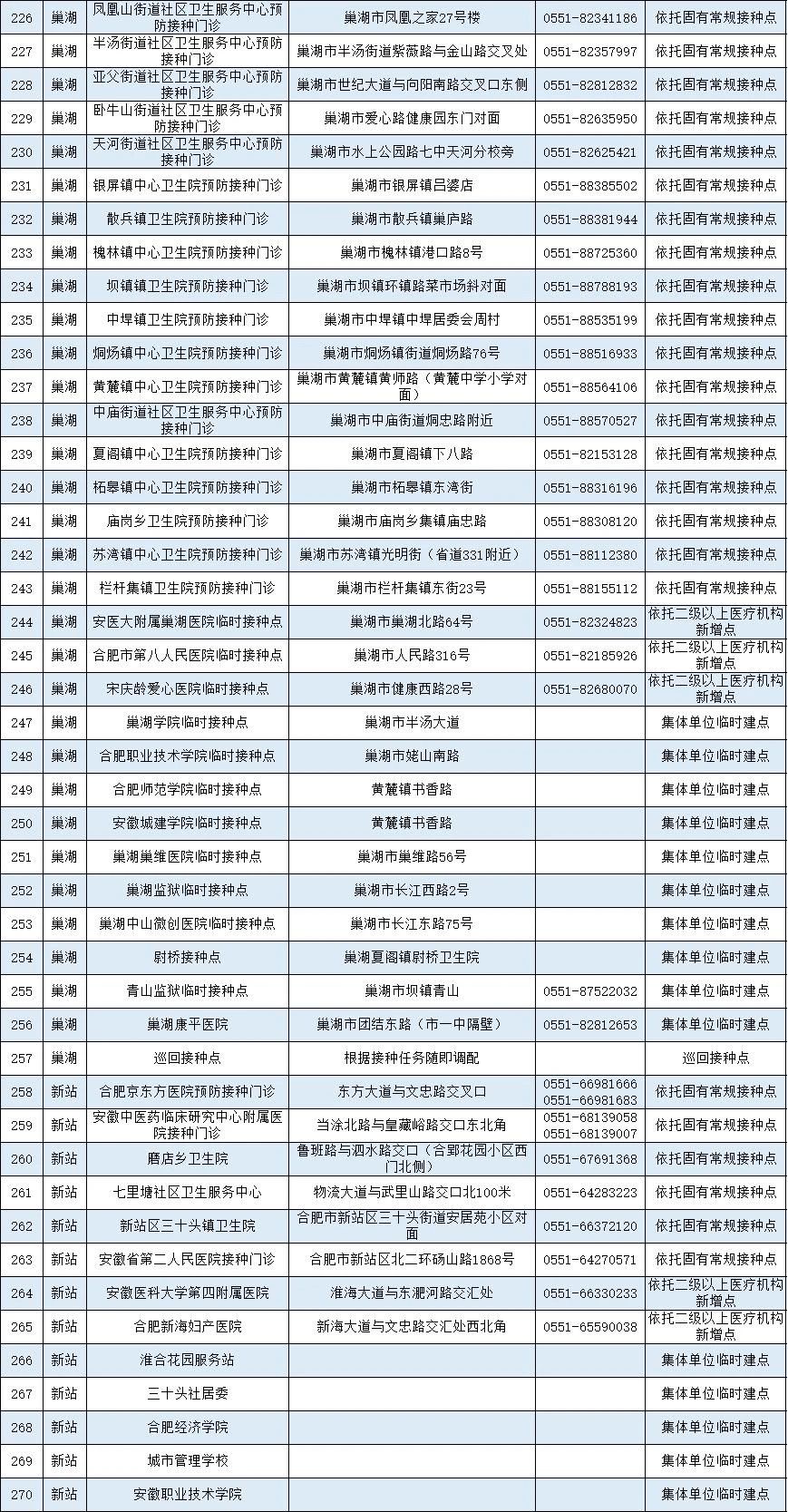 2024新澳开奖结果+开奖记录,多元化诊断解决_AKN35.942内容创作版