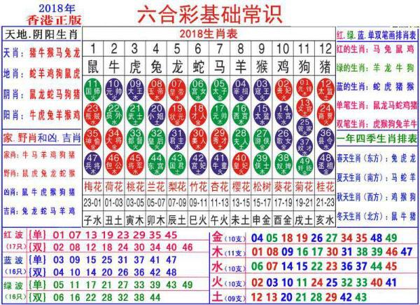 饲料价格 第23页