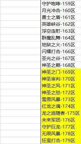 澳门最牛的资料免费公开,详细数据解读_TNA35.306散热版