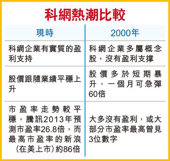 香港最准100%中特资料,互动性策略设计_OKS35.428先锋版