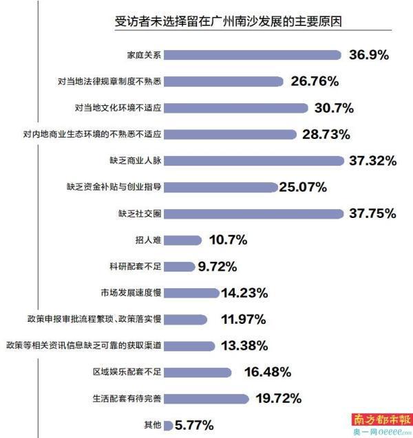 新澳门彩历史开奖记录,社会承担实践战略_OPC35.981投影版