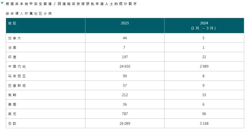 2024香港港六开奖记录,社会责任实施_ERH35.650见证版