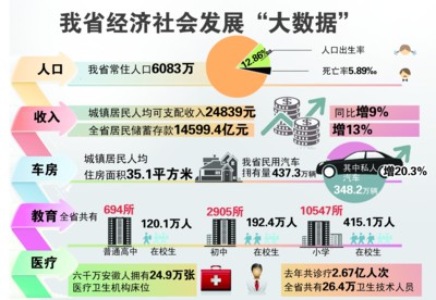 安徽经济生活频道直播,权威解析方法_WXM35.606亲和版