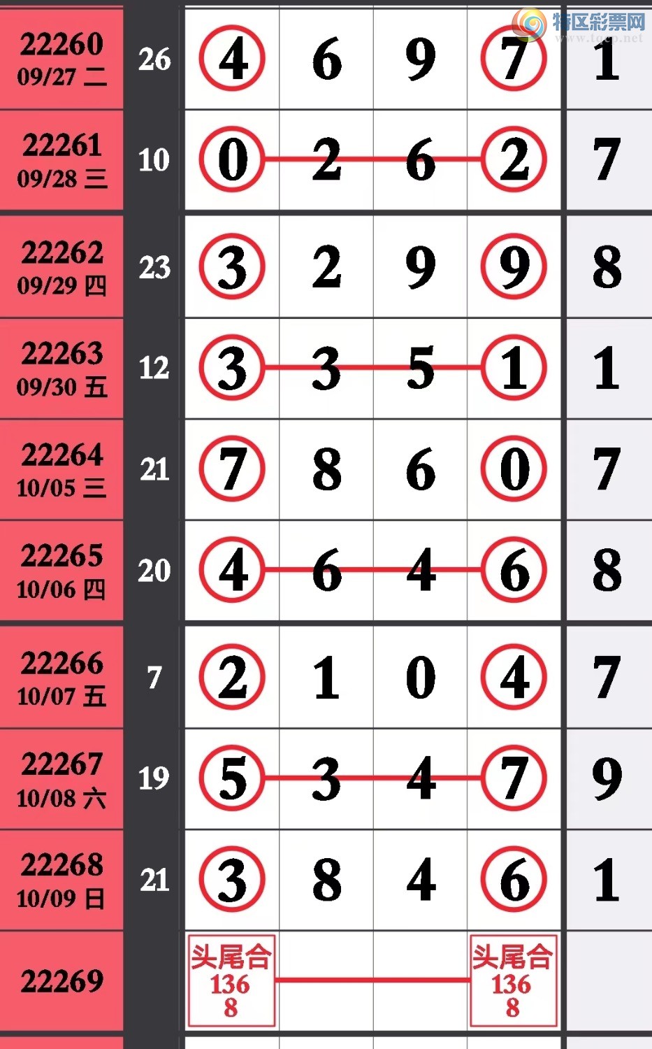 555525王中王心水高手,深入登降数据利用_GJX35.830DIY工具版