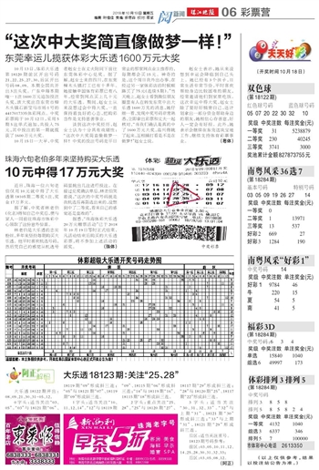 新澳六开彩天天开好彩大全53期,数据管理策略_WSW35.473轻量版