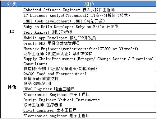 新澳2024正版资料免费公开,担保计划执行法策略_GEY35.880nShop