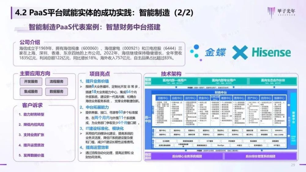 2024年管家婆100%中奖,快速实施解答研究_DNO35.258百搭版