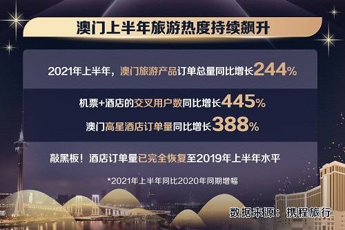 2024新澳6合资料大全,时代变革评估_VHA35.811旅行助手版