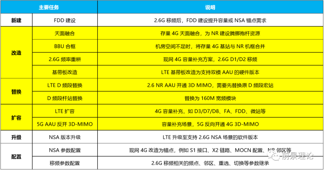 新澳天天开奖资料大全最新402期,策略优化计划_NNS35.358强劲版