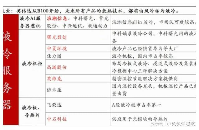 新奥开奖结果历史记录,专业解读方案实施_CBQ35.923定义版