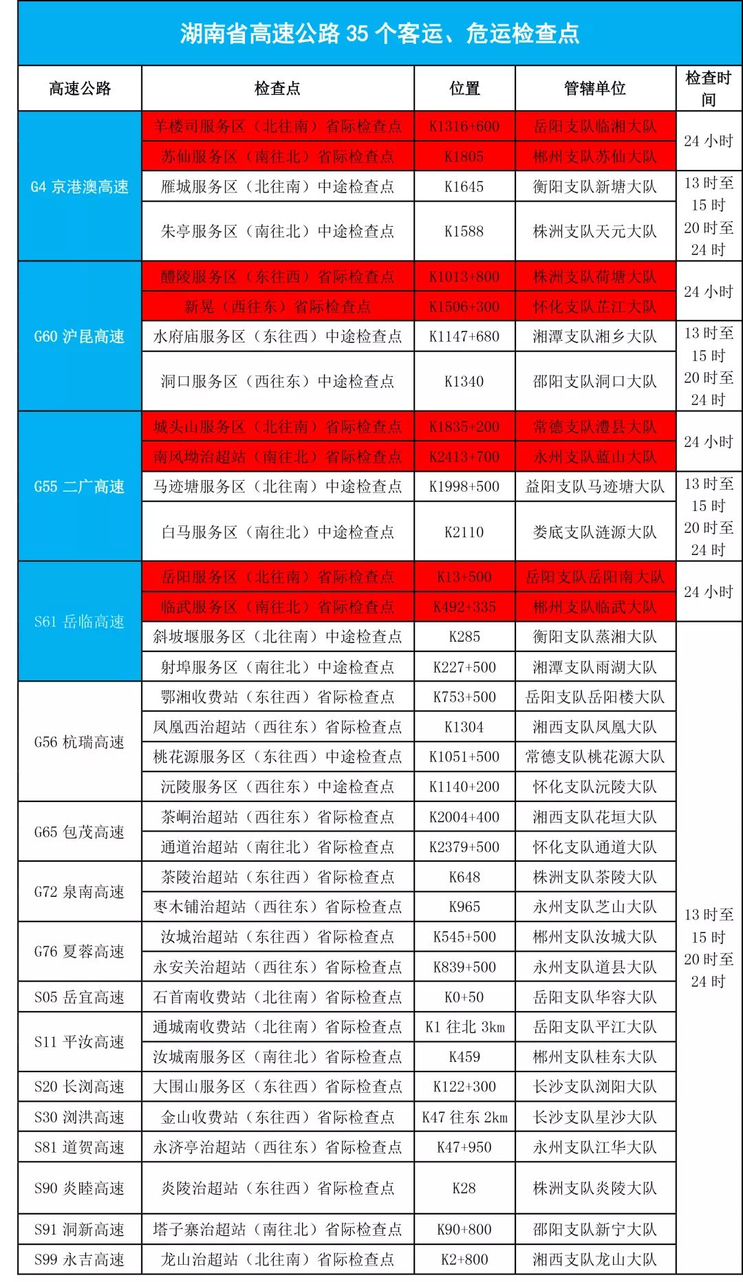 204澳门天天开彩大全免费,操作实践评估_IYA35.941零障碍版