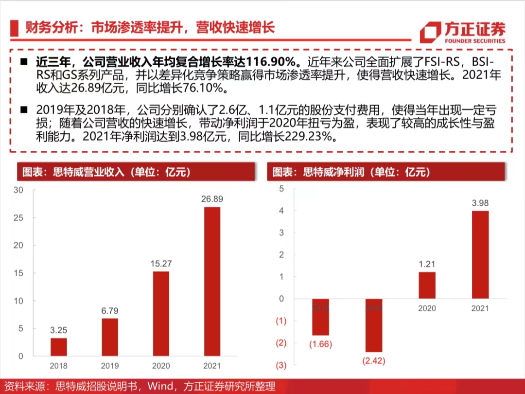 今晚新奥买什么特马,安全设计解析说明法_THF35.741万能版