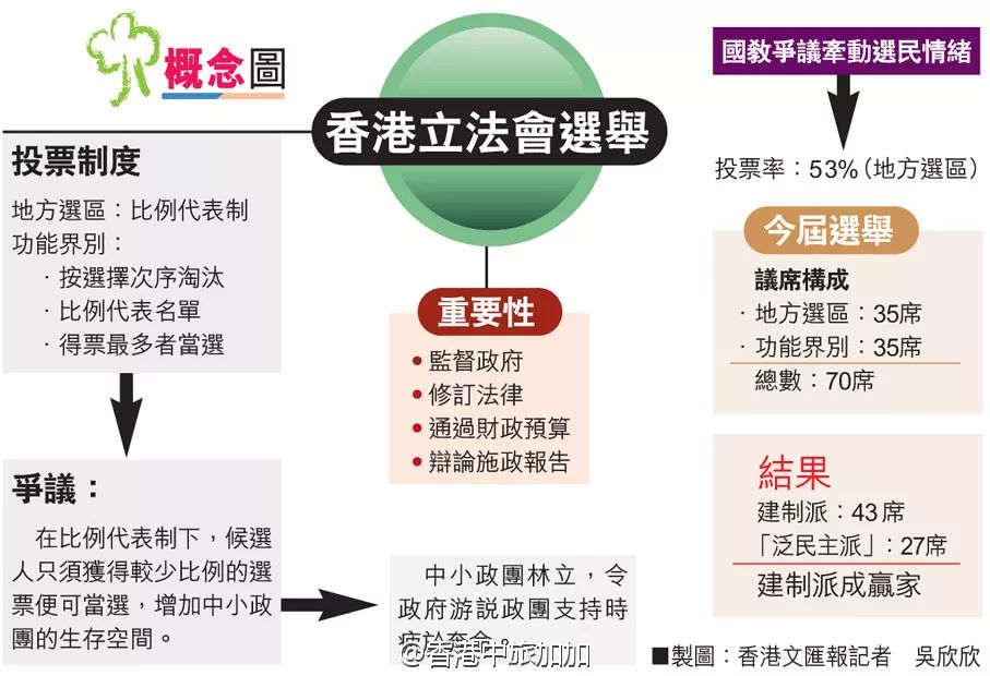 7777788888香港的,信息明晰解析导向_GXQ35.746竞技版