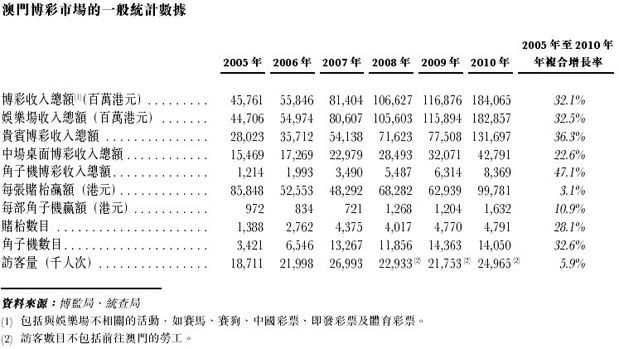 新澳门历史开奖结果查询,数据指导策略规划_NSQ35.752优雅版